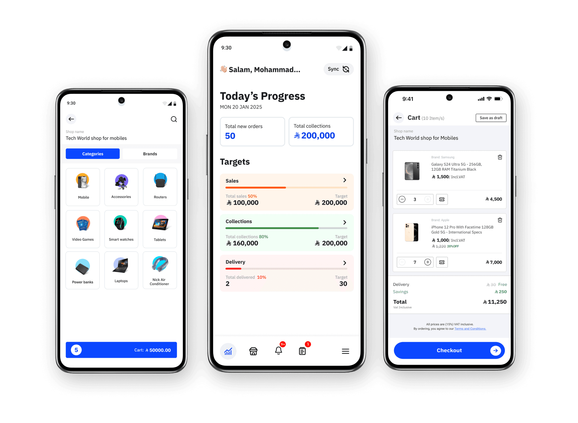 Mobile screens